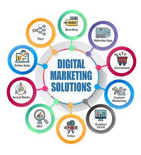 certified digital marketer in mumbai
